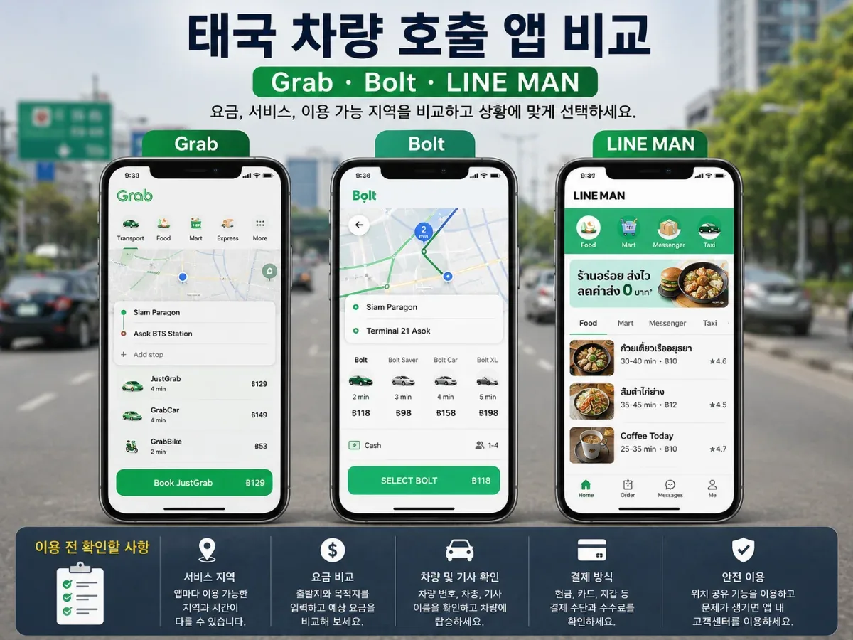 태국에서 Grab·Bolt·LINE MAN 차량 호출 앱의 요금과 이용 조건을 비교한 안내