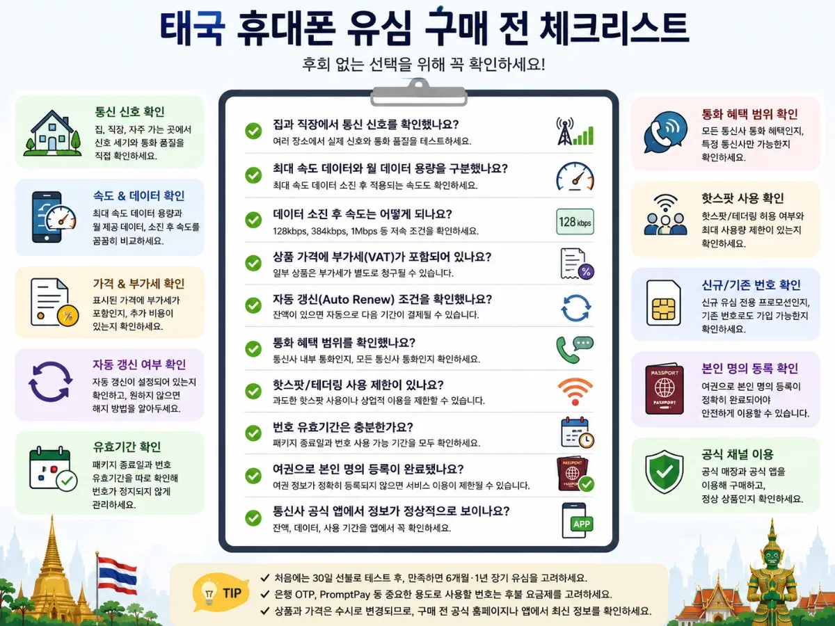 태국 휴대폰 유심 구매 전 통신 신호·데이터·부가세·자동 갱신·번호 유효기간 확인 체크리스트